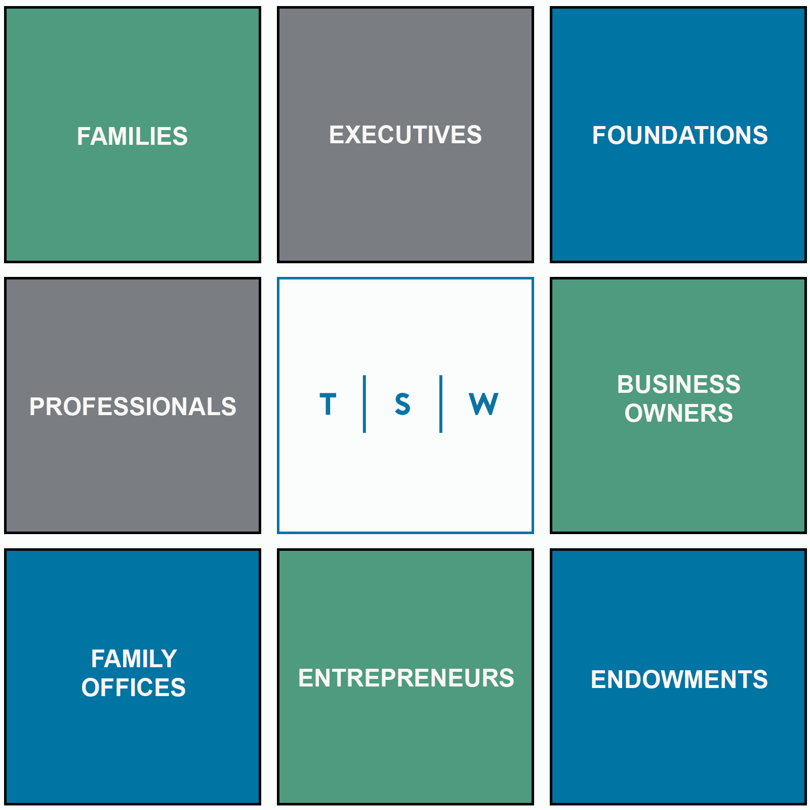 TSW Strategic Advisory Tiles